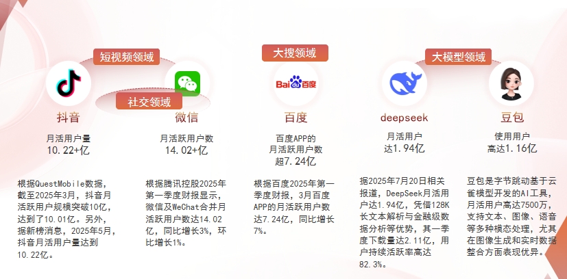 【通辽】中山GEO哪家好？为什么主动优化比被动收录更有效？