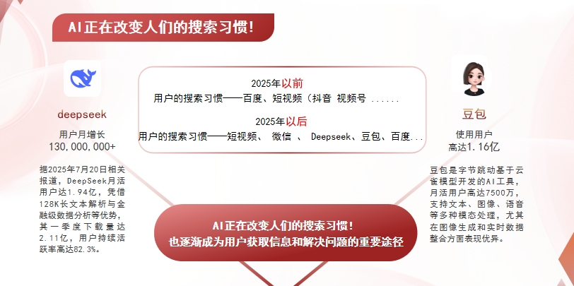 【通辽】中山GEO哪家好？AI搜索优化全解析